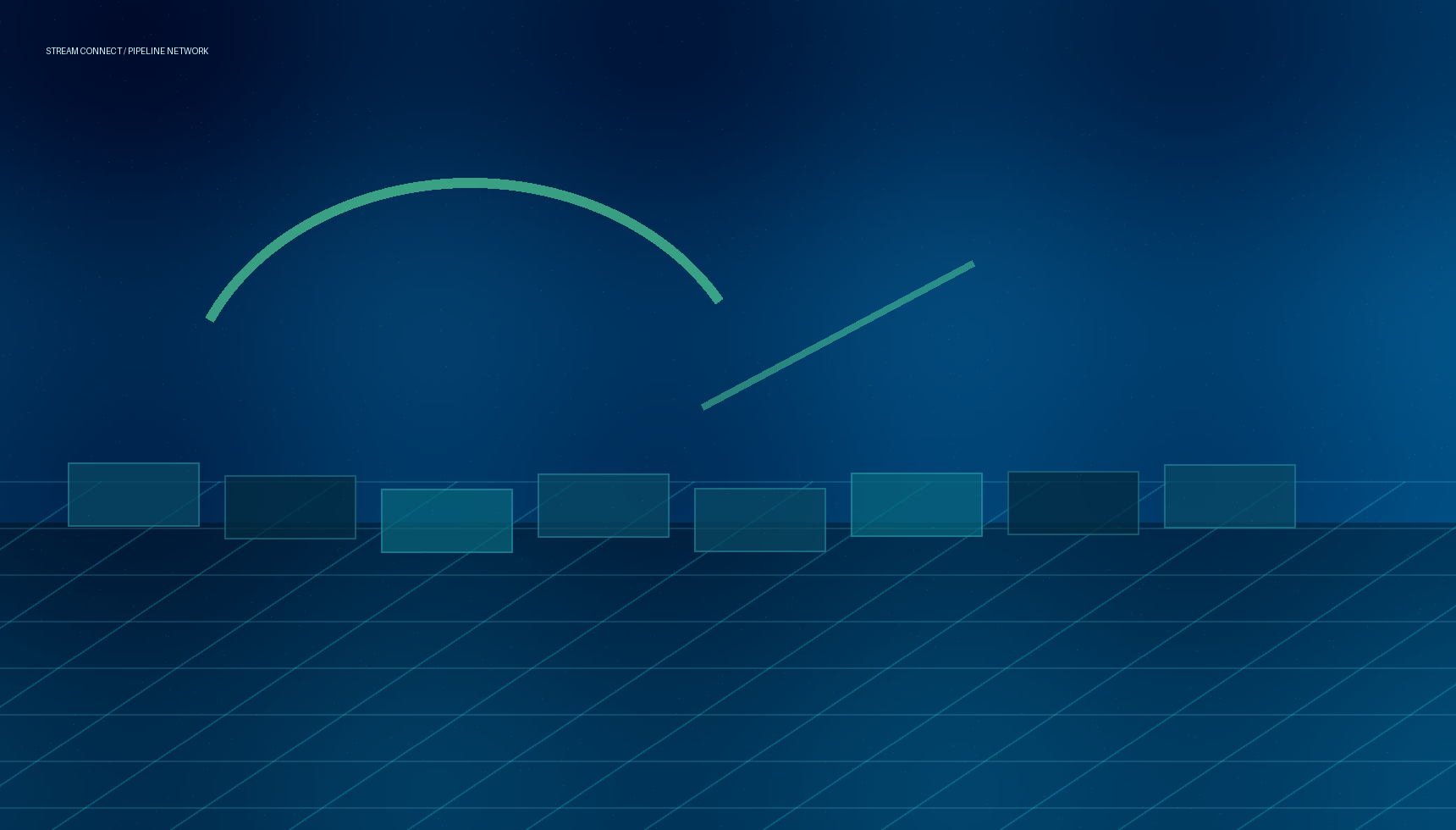 Trading Capability